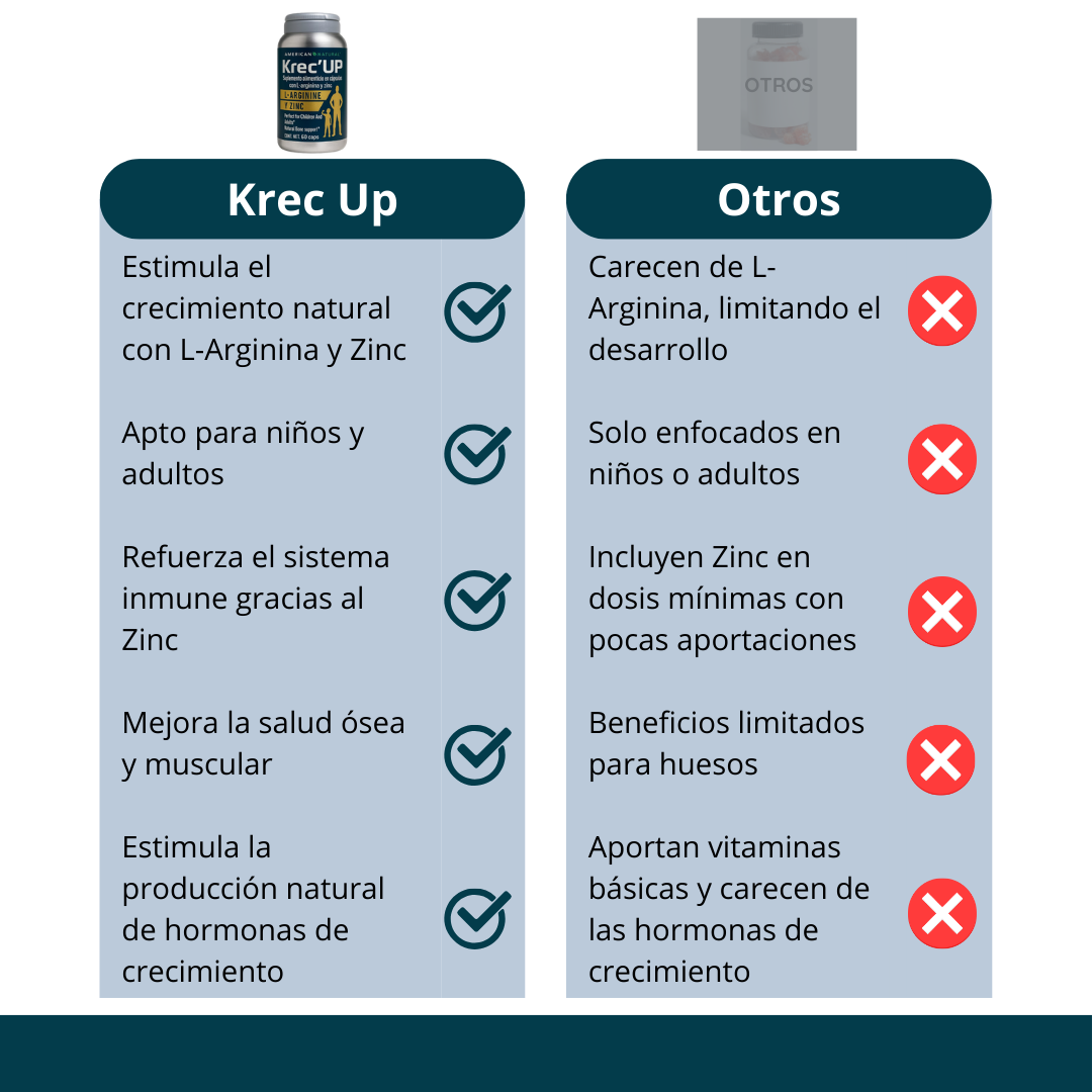 Krec'UP
